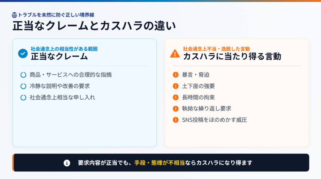 正当なクレームとカスハラの違い